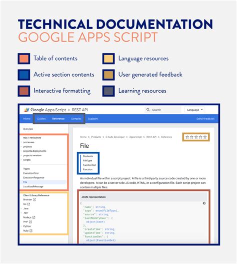 App Documentation .